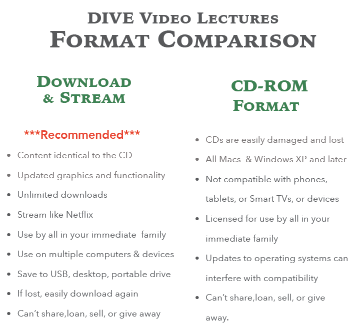 2017-65-cd-vs-vhx-comparison-chart.png